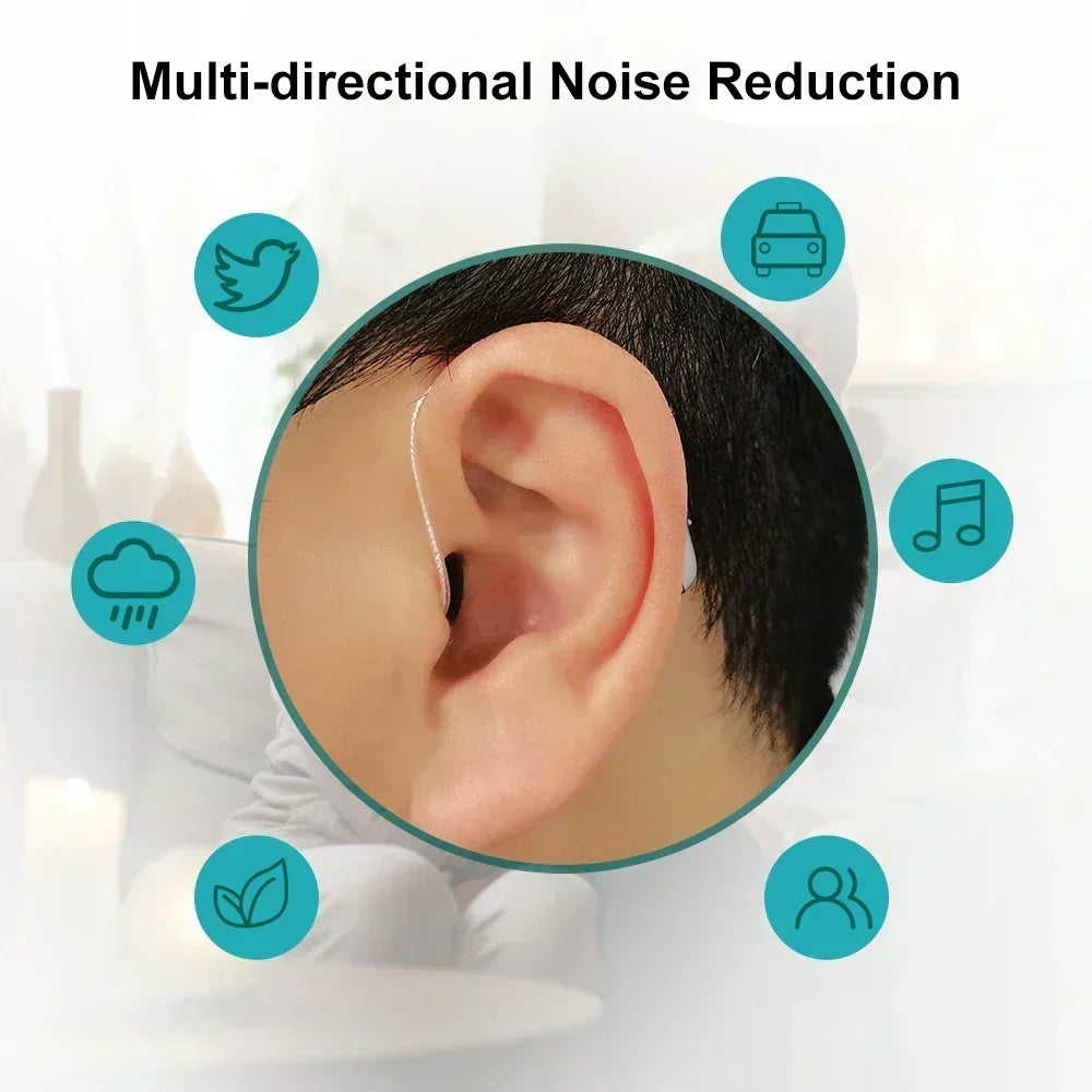 CrispVoice® Self-Fitting Bluetooth Hearing Aids (App Controlled)