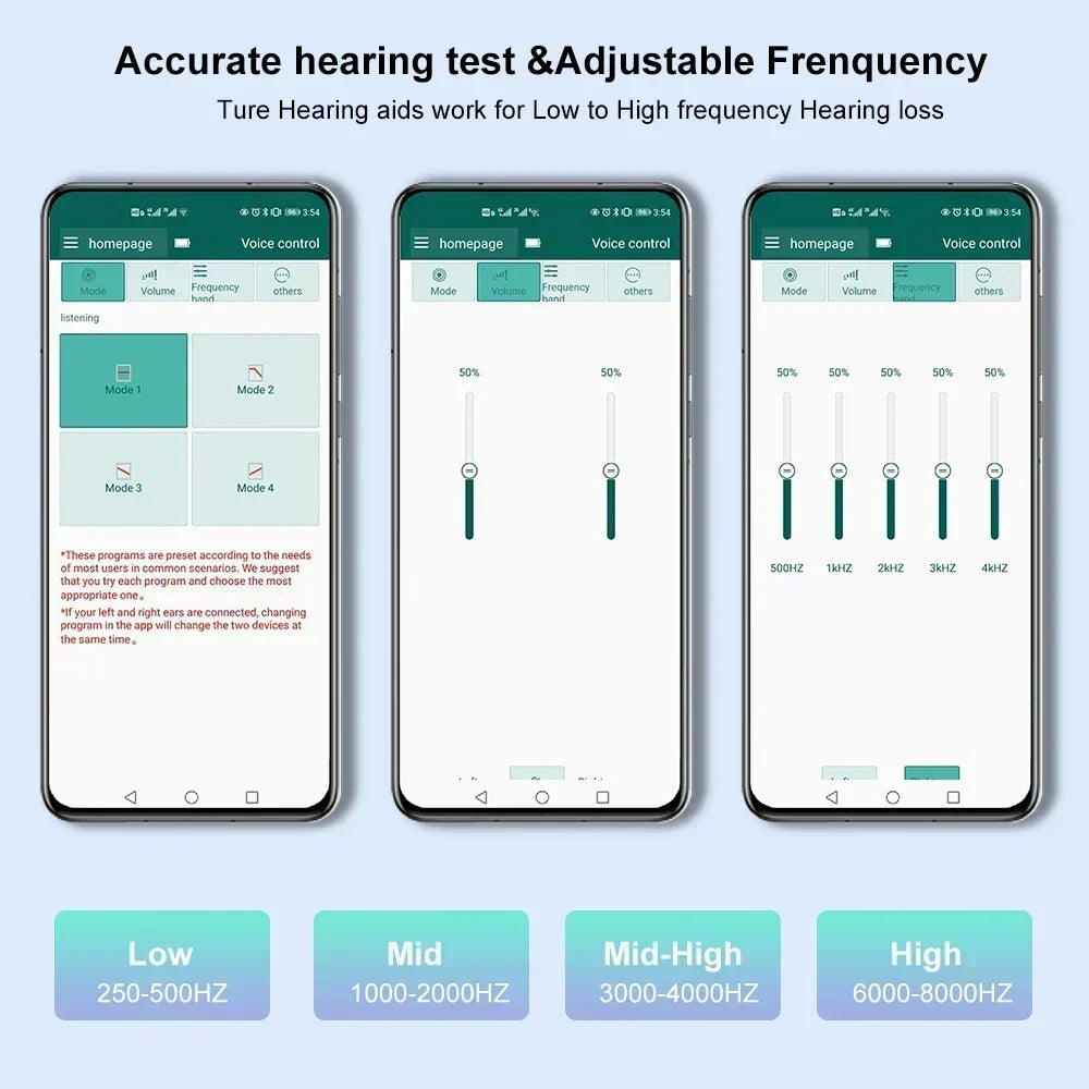 CrispVoice® Self-Fitting Bluetooth Hearing Aids (App Controlled)